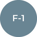 F-1 Visa 3 F-1 VISA applied by Imigrus