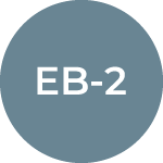 EB-2 Advanced Degree or Exceptional Ability Green Card (including National Interest Waiver)