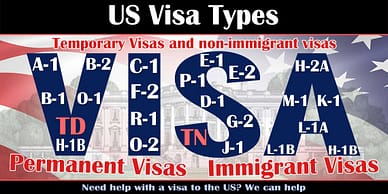 USCIS Directory of All Visa Categories